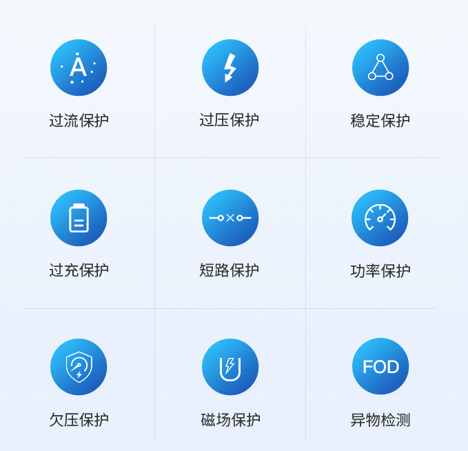 支架！固定稳固方便放取自由旋转15W快充不朽情缘mg网址「磁吸+无线充」车载手机(图9)
